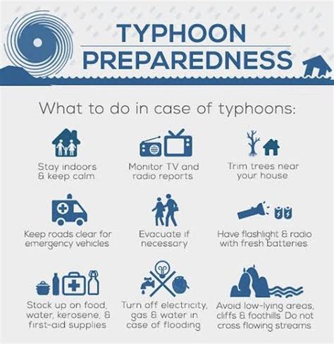 Emergency preparedness tips: typhoons .